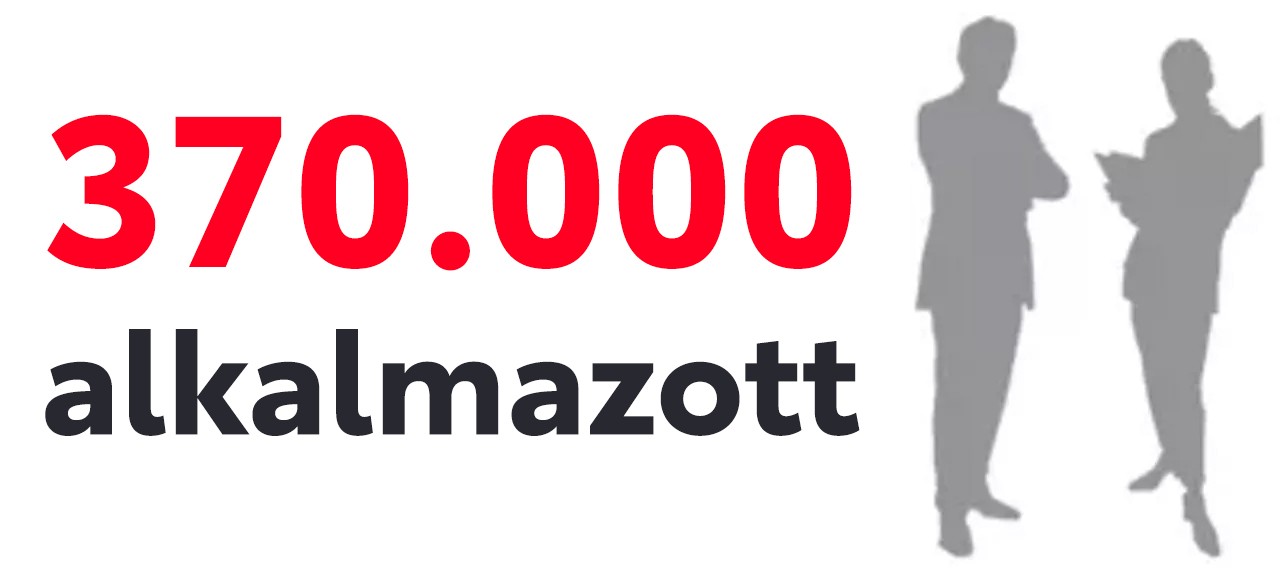 370000