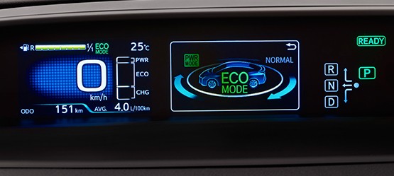 Környezettudatos vezetés Toyota